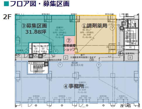 越谷市蒲生茜町クリニックモール
