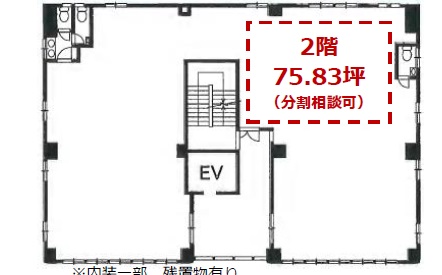 研究学園駅医療ビル