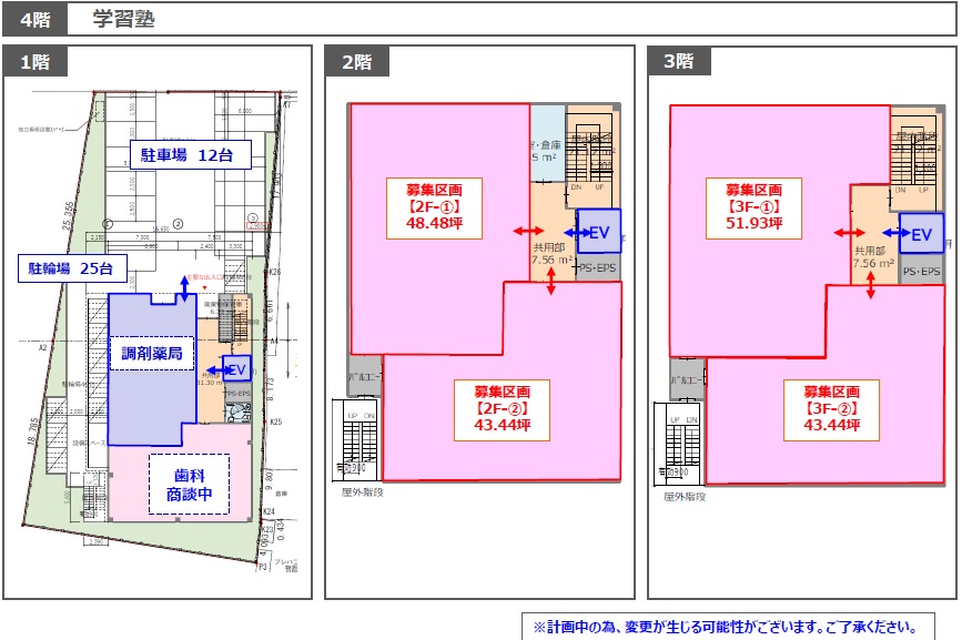 仮称）クリニックステーション瀬谷