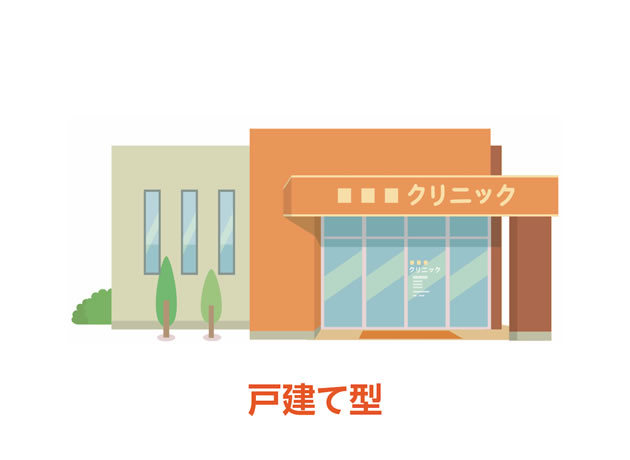 スギ薬局いなべ南店敷地内建て貸し計画